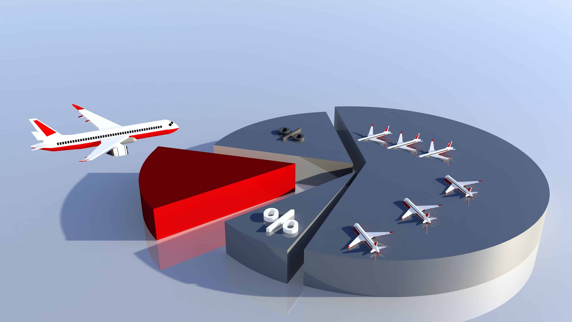 Airline Safety Statistics Pie Chart