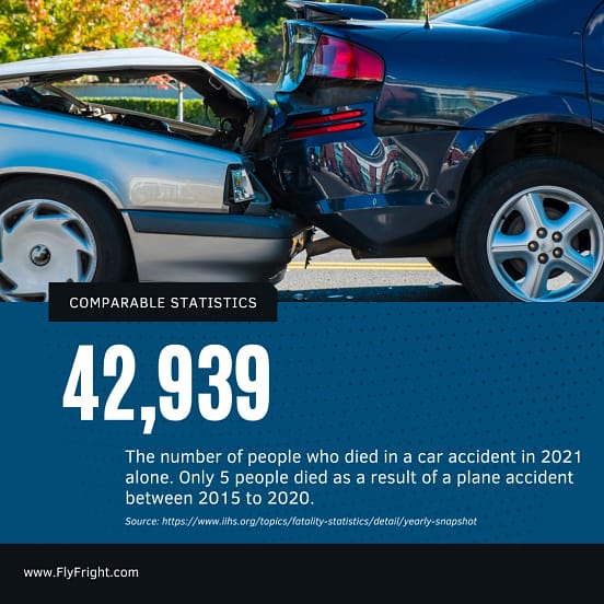 number of car crashes in 2021 statistic graphic